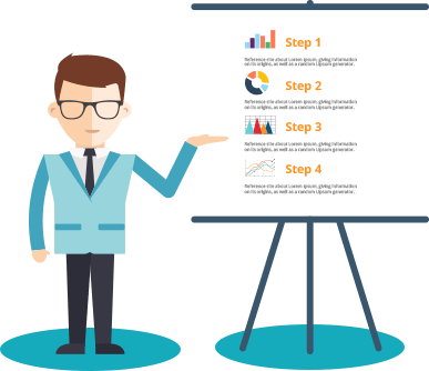 SEO Strategy in Delhi SEO Strategy in Delhi